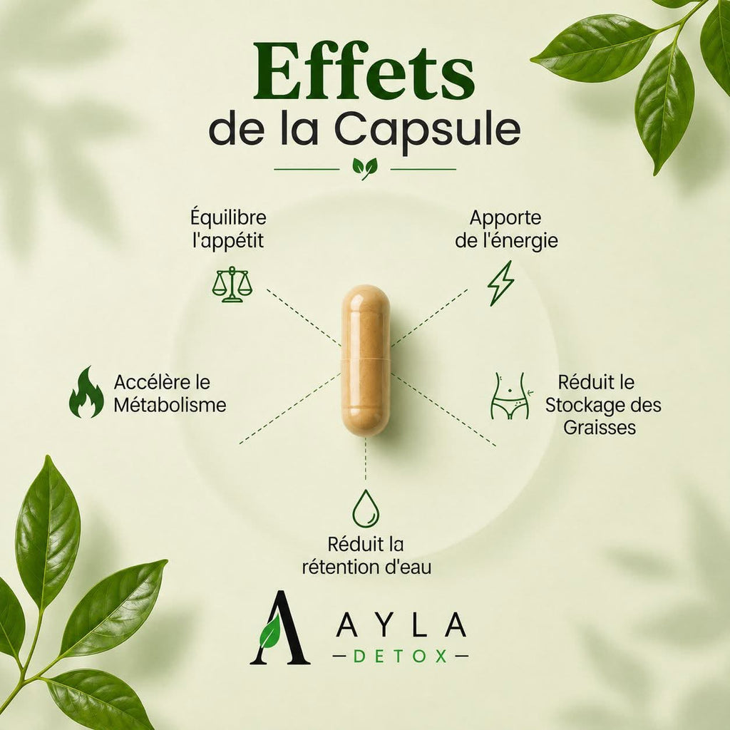 Ayla Detox